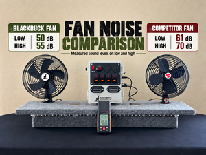 How Quiet Is Your Deer Blind Fan? We Put Ours to the Test.