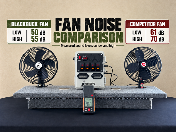 How Quiet Is Your Deer Blind Fan? We Put Ours to the Test.